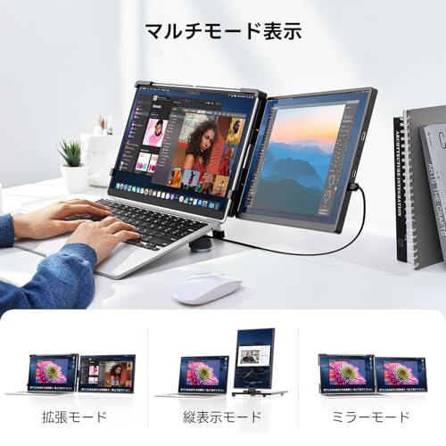 Dopesplay - Dopesplay 360°回転 1画面 デュアルディスプレイ 14~17.3